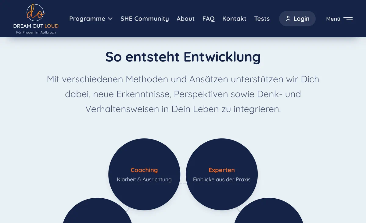 Website von Dream Out Loud am Desktop: Navigation mit Login zum Mitgliederbereich und der Abschnitt „So entsteht Entwicklung“